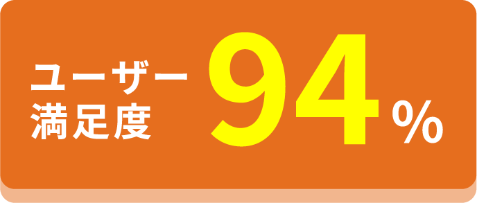 ユーザーの満足度94%